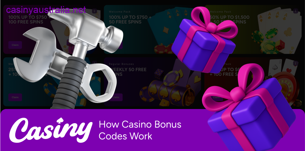 Casino bonus codes working process