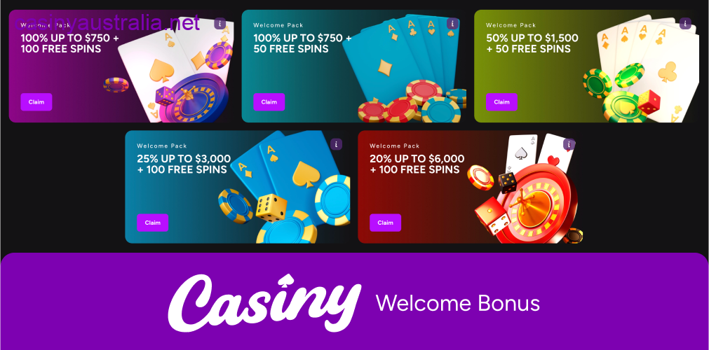 Casiny welcome bonus package