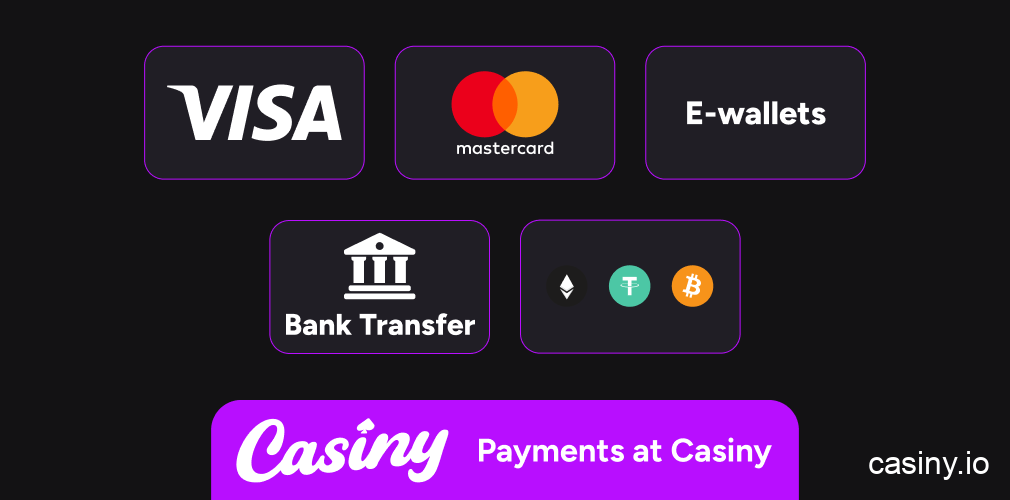 Casiny casino payment methods Australia